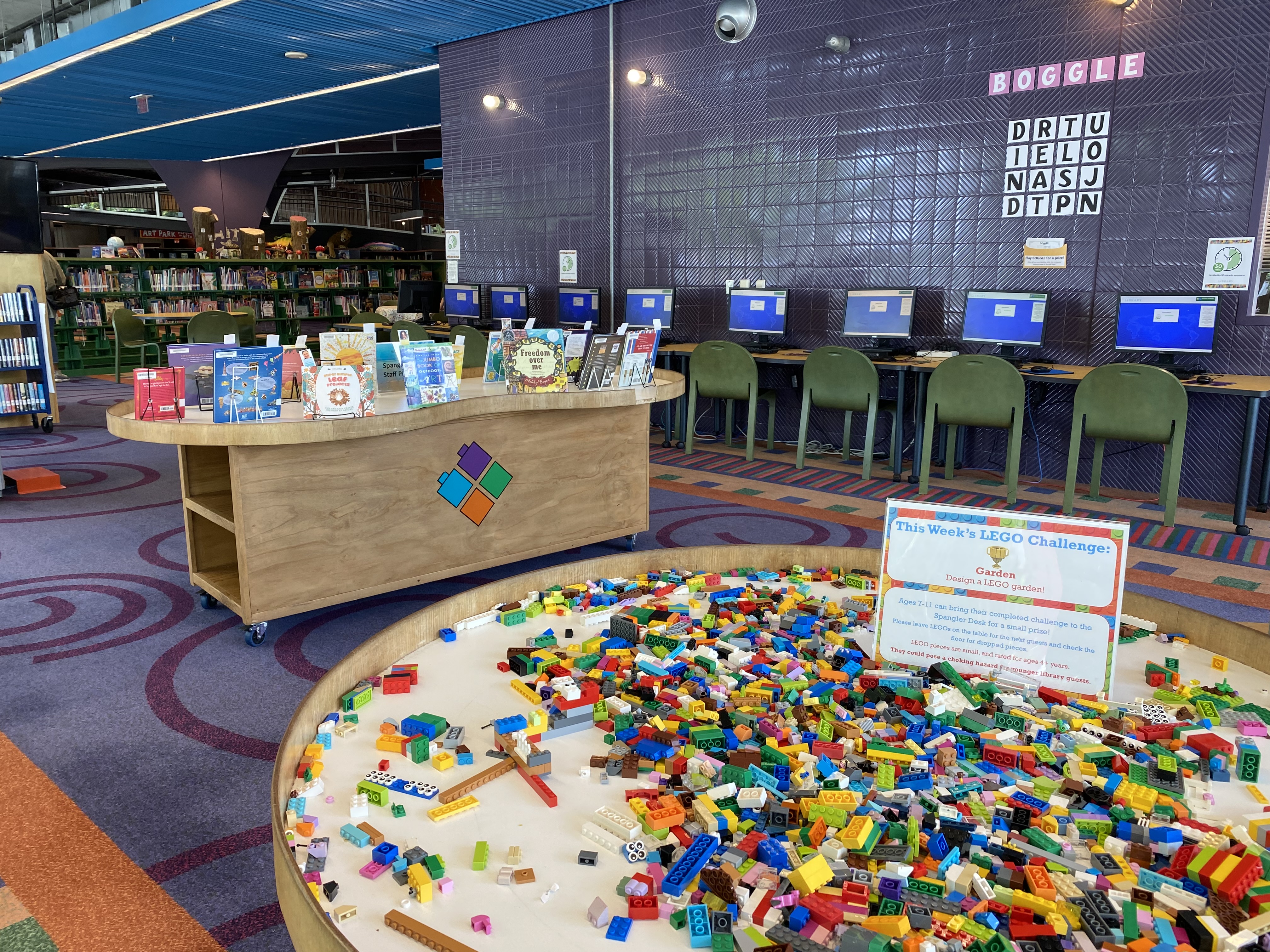 The Block | ImaginOn